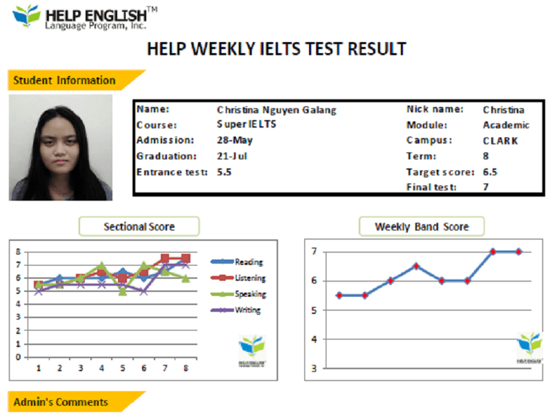 HELP Clark - Cảm nhận của học viên đạt IELTS 7.0